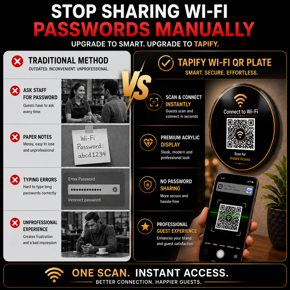 Wi-FI QR Plate - Scan to Connect