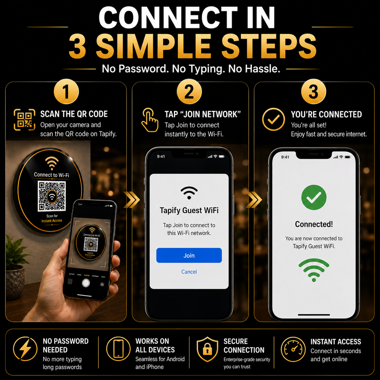 Wi-FI QR Plate - Scan to Connect