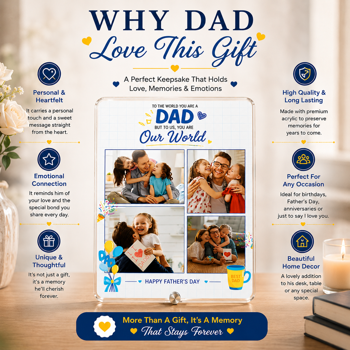 Personalized Father's Day Family Photo Frame - Custom Acrylic Gift for Father & Son/Daughter - III