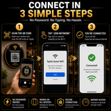 Wi-FI QR Plate - Scan to Connect
