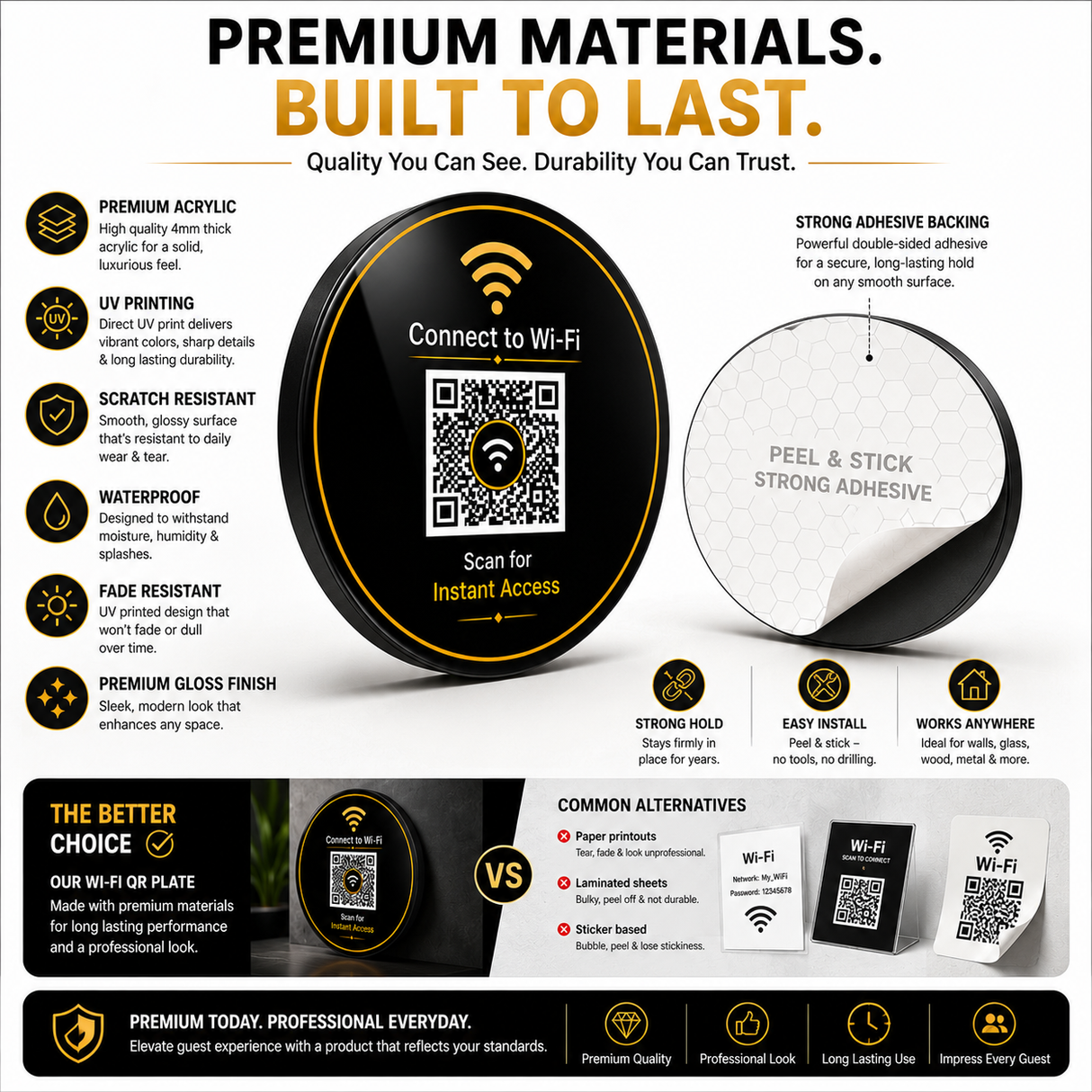 Wi-FI QR Plate - Scan to Connect