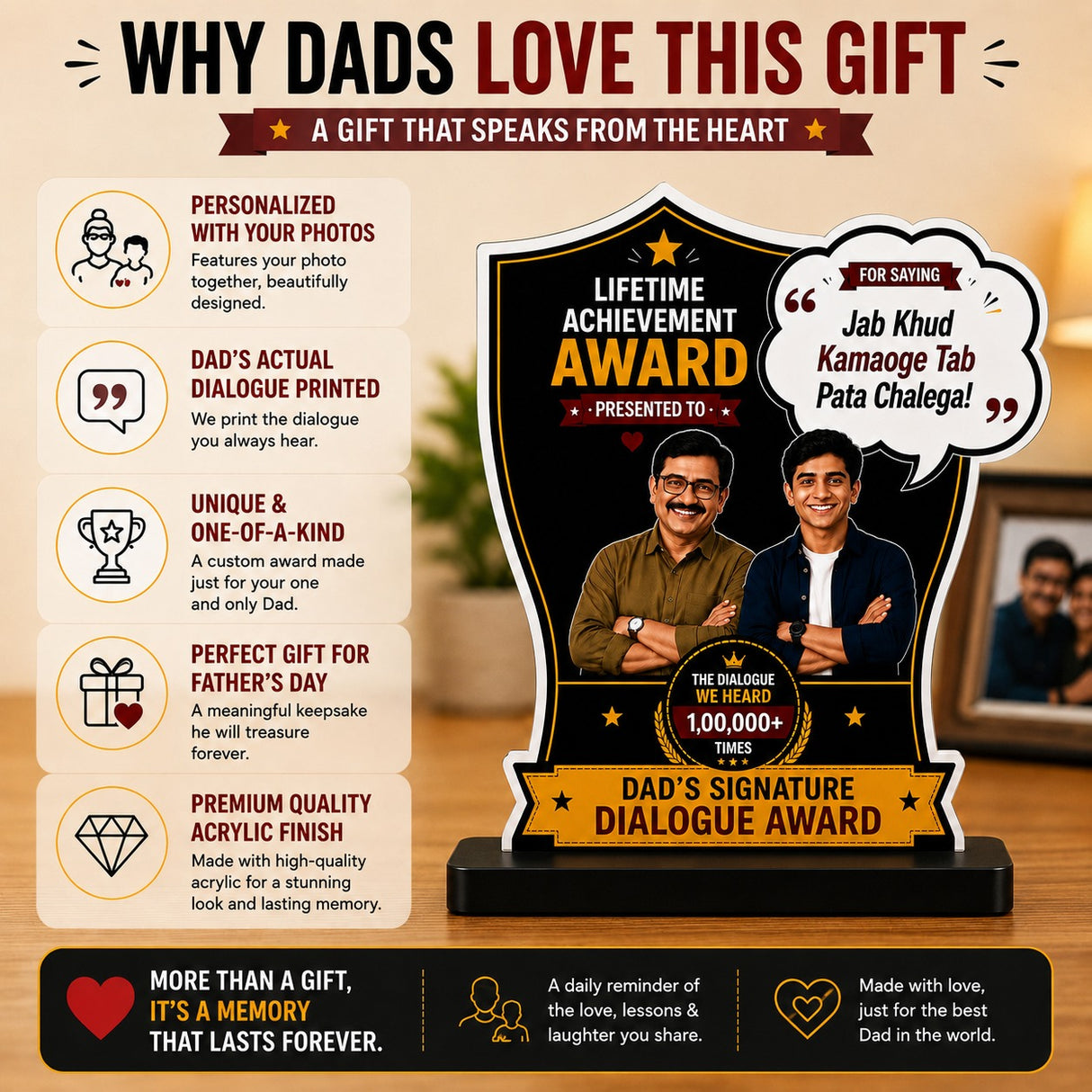 Personalized Dad Dialogue Award – Custom Photo Gift for Father